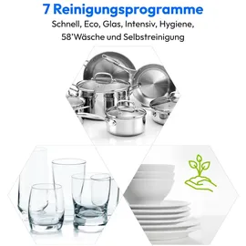 Medion DWT51 Mini Geschirrspüler (freistehend, 550 mm, Weiß)