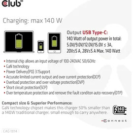 Club 3D Reise Ladegerät PPS 140W GAN, USB Typ-C Power Delivery (PD) 3.1