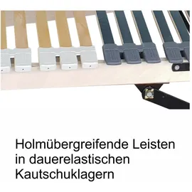 Matratzen Perfekt Elektrischer Lattenrost mit Motor 70 x 200 cm