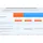 AOMEI Partition Assistant Unlimited Edition