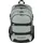 Neoxx Active Pro wool the world