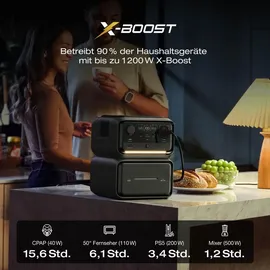 EcoFlow Tragbare Powerstation River 3 Max Plus (Wireless), 858 Wh LFP-Batterie, modulares Design, bis zu 1 200 W Ausgangsleistung,