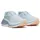 Saucony Hurricane 24 Damen Ice Melt 38,5