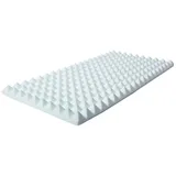 MUSIC STORE Akustikplatte, (Pyramis Absorber 100x50x50mm Basotect Weiß Hochwertiger Akustikschaum Reduzierung von Mittleren und Hohen Frequenzen, Studio Akustikelemente, Absorber), Akustikschaum, Pyramis Absorber, Basotect