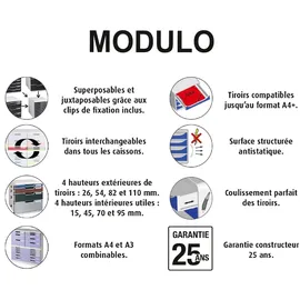 Exacompta Dokumentenablage, Modulo A4+