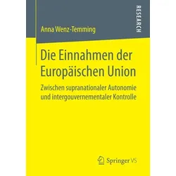 Die Einnahmen der Europäischen Union