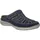 Josef Seibel New Anvers Blau 43