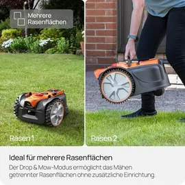 LAWNMASTER Roboter-Rasenmäher mit Kamera-Navigation, App und Ladestation. Auto-Charge. Ohne Begrenzungskabel. LCD-Steuerung. Drop & Mow für mehrere Rasenflächen. Für Rasenflächen bis 500 m2