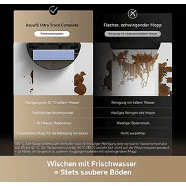 DREAME Aqua10 Ultra Track Complete Schwarz