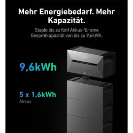 myvoltaics Balkonkraftwerk 2000+ Watt + Anker Solarbank 2 Pro Speicher (3,2 kWh) Wechselrichter integriert