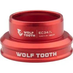 Wolf Tooth, Steuersatz
