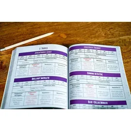 Renegade Game Studios Kids on Bikes Core Rulebook Second Edition