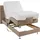 Westfalia Schlafkomfort Boxbett 114 x 210 cm Beige