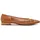 Gioseppo Kenosha Damen Camel 41