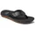 REEF SANTA ANA schwarz 45