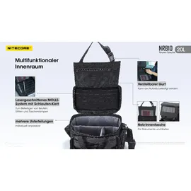 Nitecore Range BAG/NRB10 NITECORE