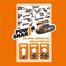 Worx Akku Power Share 20V WA3640 2,5 Ah