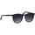 Humphrey´s Eyewear Humphreys eyewear Sonnenbrille petrol Einheitsgröße