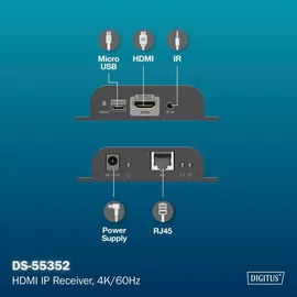 Digitus HDMI IP Receiver 4K/60Hz