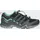 adidas Terrex Swift R2 GTX Damen Core Black/Blue Oxide/Acid Mint 40 2/3