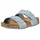 HAFLINGER Clogs Blau 39