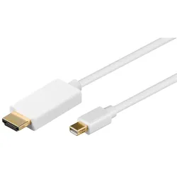 Wentronic goobay - Adapterkabel - Mini DisplayPort männlich zu HDMI männlich