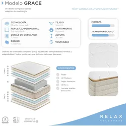 RELAX Taschenfederkernmatratze GRACE 20 cm Höhe totaler Komfort - 105x190 cm