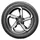 BF Goodrich Advantage All-Season 195/60 R15 88H