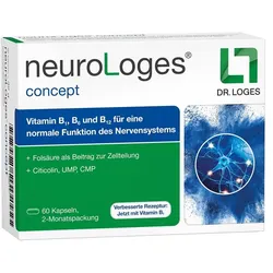 neuroLoges® concept