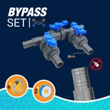 PREMIUM Bypass Pool Set Wärmepumpe Poolheizung Solarheizung Solarabsorber 32mm