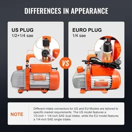 Mophorn Vevor Vakuumpumpe 113l/min Unterdruckpumpe 180w 200ml-ölkapazität Vakuumgeräte Verteiler-manometer-set Klimaanlage Kfz-kühlsystemen