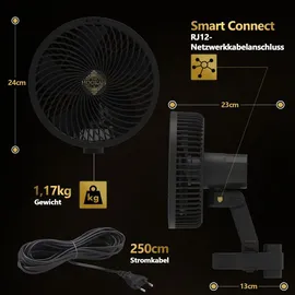 The Hookah GROW JET PRO EC-Motor 8W Clip Ventilator Schwenkfunktion 10xOszillierend Growzelt Growbox 10-Geschwindigkeitsstufen Zelt leise 31dB belüftung Fan