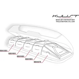 Kjust Dachboxtaschen-Set für Thule Motion 3 XL Low