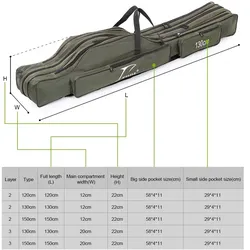 Tragbare Falten Angelrute Träger Leinwand Angelrute Werkzeuge Lagerung Tasche Fall Angeln Getriebe Tackle 2 layers 120 cm