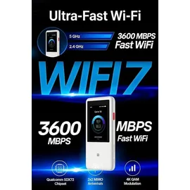 ZTE HyperBox 5G MC801A Router