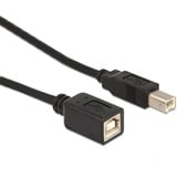 DeLOCK USB-Verlängerungskabel - USB B (W)