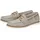 SIOUX Nakimba-700 Damen Grau 36