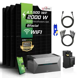 Solarscouts 2000W Balkonkraftwerk Set - SunPro 500W Solarmodule mit Anker SOLIX Solarbank 2 Pro