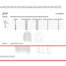 Nitras Fleecejacke Motion TEX Plus schwarz