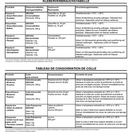 Decosa Lichtleiste L100 (Saskia), 60 x 100 mm, 2 m - 25 Stück