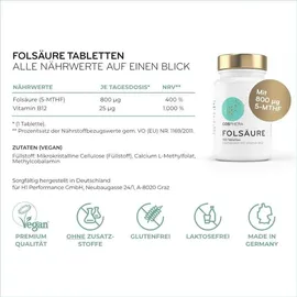 Cosphera Folsaure Tabletten 180 St.