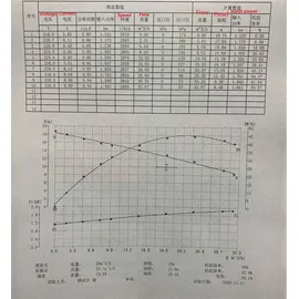 CHM GmbH Schmutzwasserpumpe Magnum 4500 Fäkalienpumpe H.max 20m, 30.000 L/h mit C-Schlauch 20 m