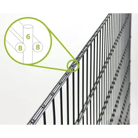 GAH Alberts Alberts Doppelstabmattenzaun 6-5-6, Matten 2,50 m, Höhe 163 m, Länge 10 m, anthrazit, Zaun als Komplettset, Pfosten mit Klemmlasche 60x40 mm | Dunkelgrau