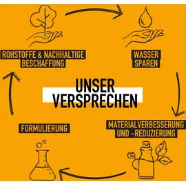 KMS California Tame Frizz Smoothing Lotion 150 ml