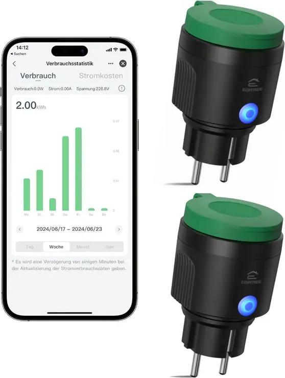 EIGHTREE WLAN Steckdose Outdoor IP44, Zeitschaltuhr Außenbereich, Aussensteckdose Wasserdicht mit Strommessung, Kompatibel mit Alexa, Google Home und SmartThings & Sprachsteuerung, 2er Packs