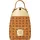 MCM Eau de Parfum 75 ml