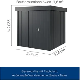 hörmann stauraumsysteme Juno Gerätehaus 2,14 x 2,14 m Anthrazitgrau