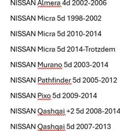 Peruzzo Fahrradträger BDG Universal für 1 Fahrrad - White - 1 Fahrrad