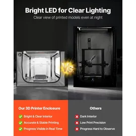 Vevor 3D-Druckergehäuse Druckerzelt (80x58x58 cm), staubdichte & wasserfeste Schutzhülle mit konstanter Temperatur & LED-Beleuchtung & Belüftung, kompatibel mit Bambu Lab A1 Combo Grau