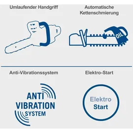 SCHEPPACH PCS56E / 51 cm